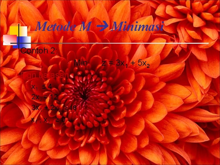 Metode M Minimasi Contoh 2: Min Dgn batasan x 1 ≤ 4 2 x