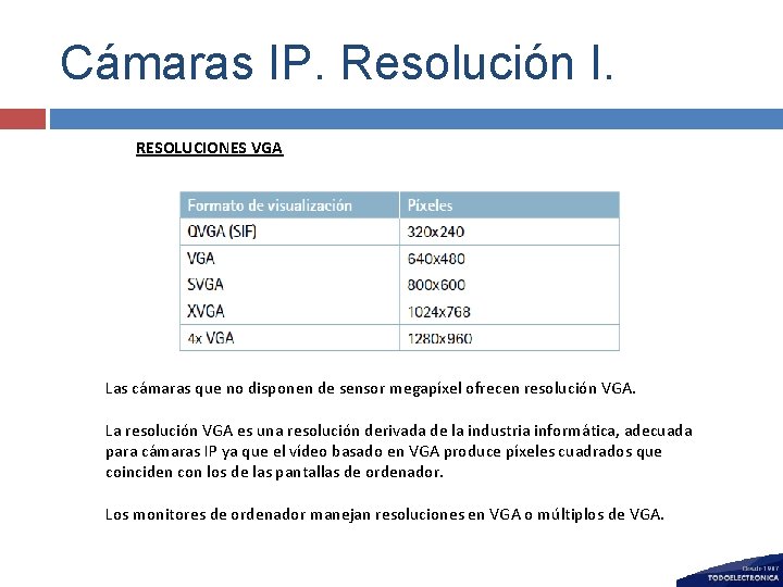 Cámaras IP. Resolución I. RESOLUCIONES VGA Las cámaras que no disponen de sensor megapíxel