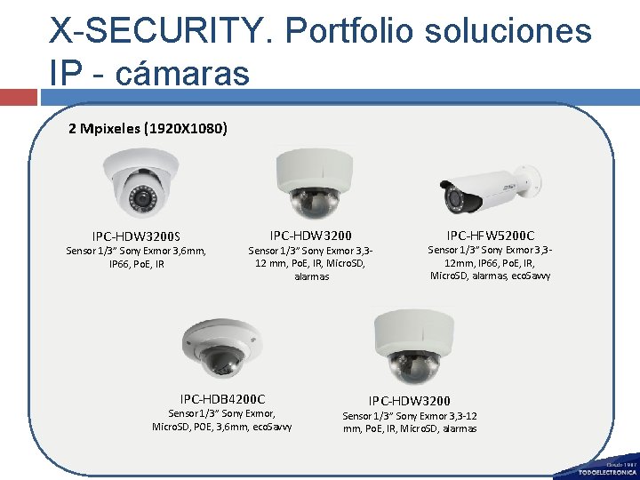 X-SECURITY. Portfolio soluciones IP - cámaras 2 Mpixeles (1920 X 1080) IPC-HDW 3200 S