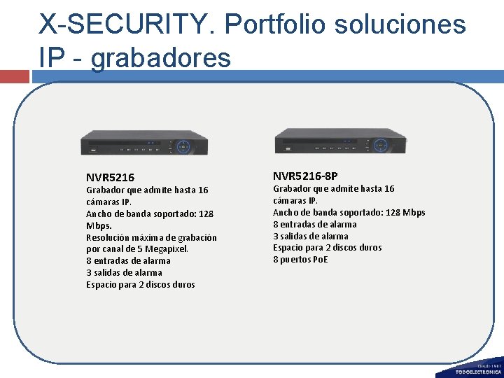 X-SECURITY. Portfolio soluciones IP - grabadores NVR 5216 Grabador que admite hasta 16 cámaras