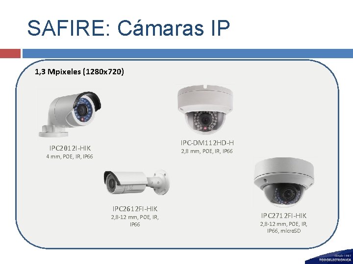 SAFIRE: Cámaras IP 1, 3 Mpixeles (1280 x 720) IPC-DM 112 HD-H IPC 2012