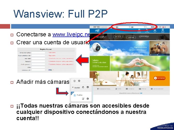 Wansview: Full P 2 P Conectarse a www. liveipc. net Crear una cuenta de