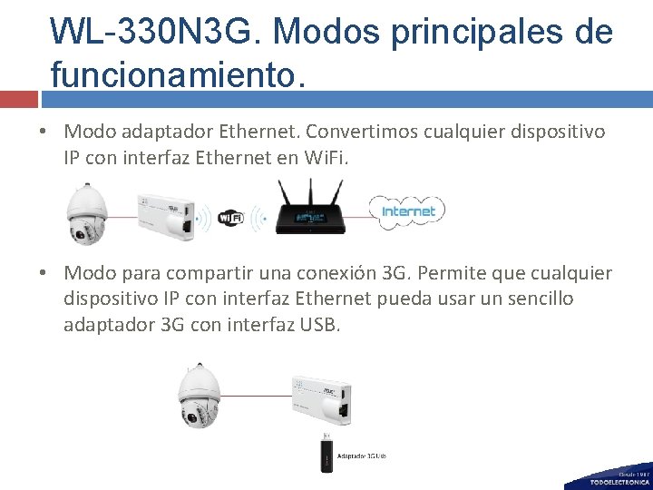 WL-330 N 3 G. Modos principales de funcionamiento. • Modo adaptador Ethernet. Convertimos cualquier