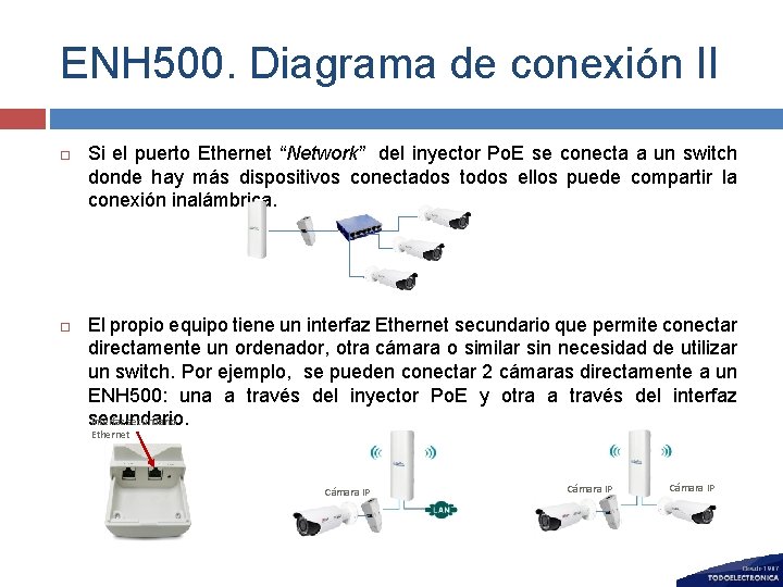 ENH 500. Diagrama de conexión II Si el puerto Ethernet “Network” del inyector Po.