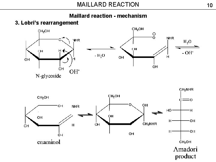 MAILLARD REACTION Maillard reaction - mechanism 3. Lobri’s rearrangement 10 