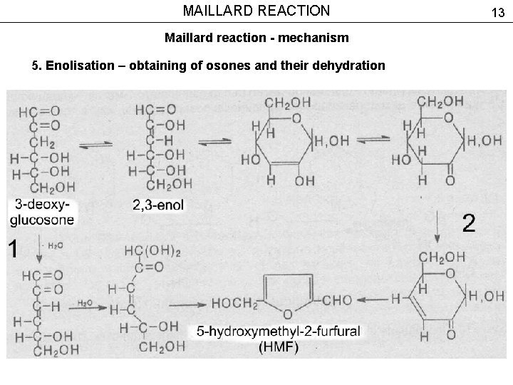 MAILLARD REACTION Maillard reaction - mechanism 5. Enolisation – obtaining of osones and their