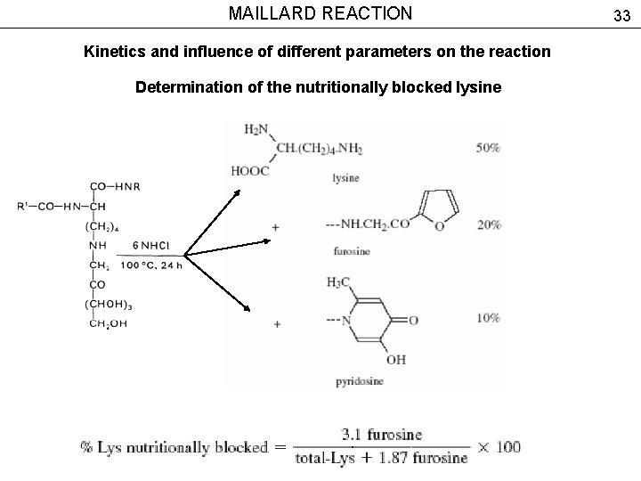 MAILLARD REACTION Kinetics and influence of different parameters on the reaction Determination of the