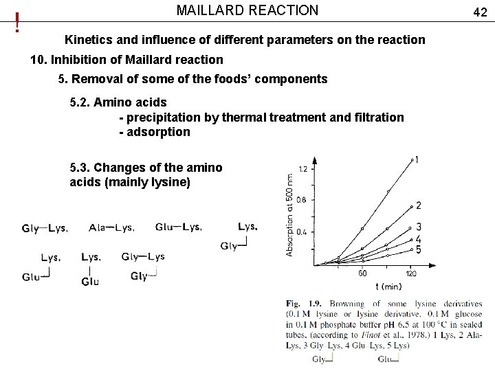! MAILLARD REACTION Kinetics and influence of different parameters on the reaction 10. Inhibition