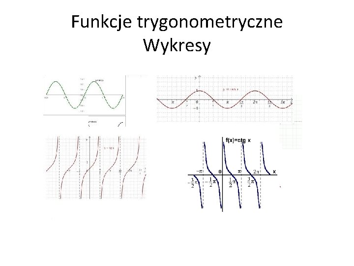 Funkcje trygonometryczne Wykresy 