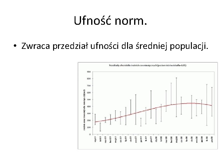 Ufność norm. • Zwraca przedział ufności dla średniej populacji. 