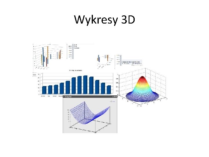 Wykresy 3 D 