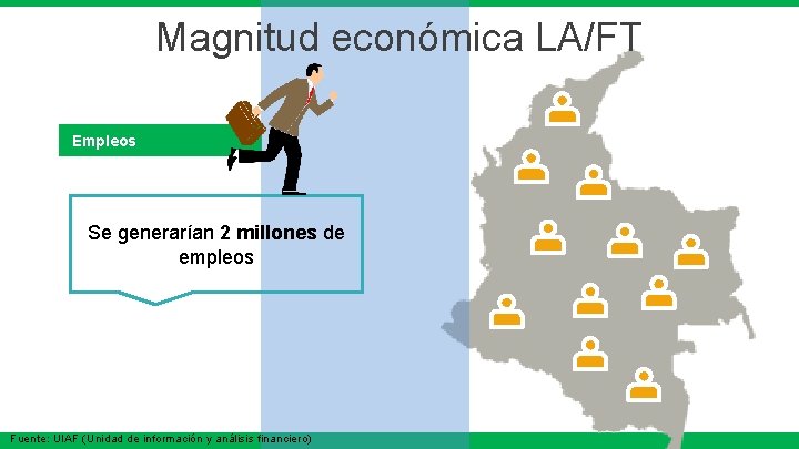 Magnitud económica LA/FT Empleos Se generarían 2 millones de empleos Fuente: UIAF (Unidad de