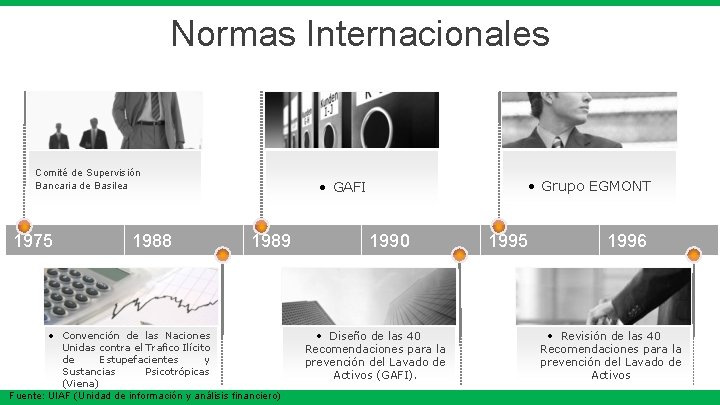 Normas Internacionales Comité de Supervisión Bancaria de Basilea 1975 1988 • Grupo EGMONT • Normas Internacionales Comité de Supervisión Bancaria de Basilea 1975 1988 • Grupo EGMONT •