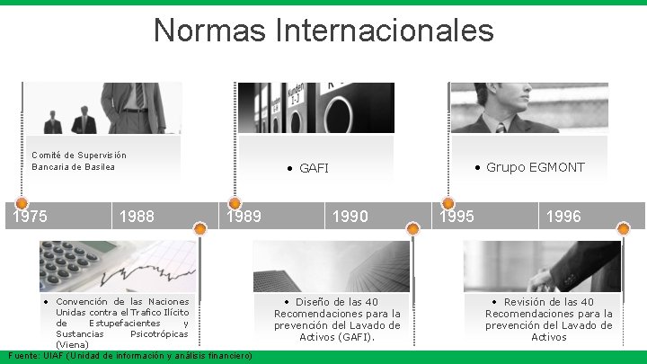 Normas Internacionales Comité de Supervisión Bancaria de Basilea 1975 1988 • Grupo EGMONT •