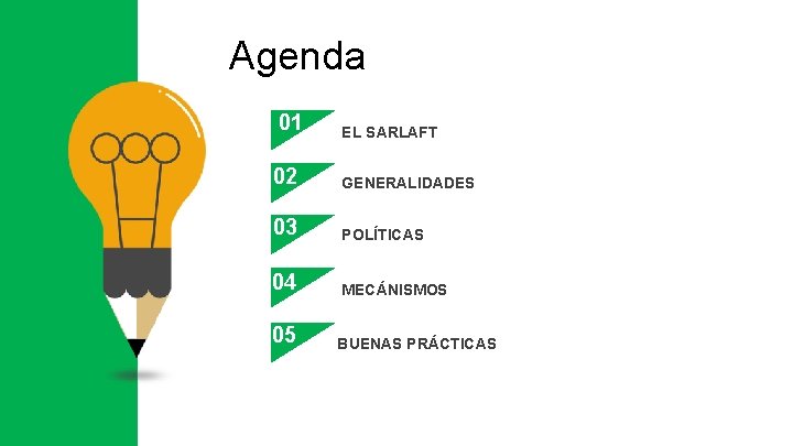 Agenda 01 02 02 03 04 03 05 04 EL SARLAFT GENERALIDADES POLÍTICAS MECÁNISMOS