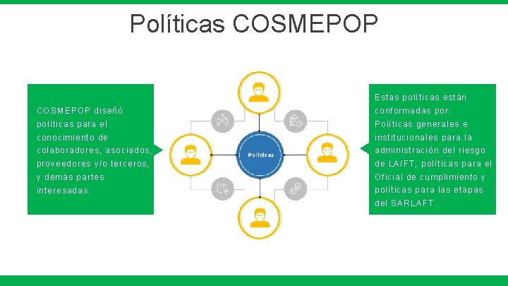 Políticas COSMEPOP Estas políticas están COSMEPOP diseñó conformadas por: políticas para el Políticas generales