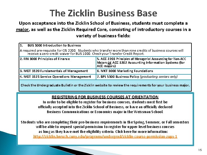 The Zicklin Business Base Upon acceptance into the Zicklin School of Business, students must The Zicklin Business Base Upon acceptance into the Zicklin School of Business, students must