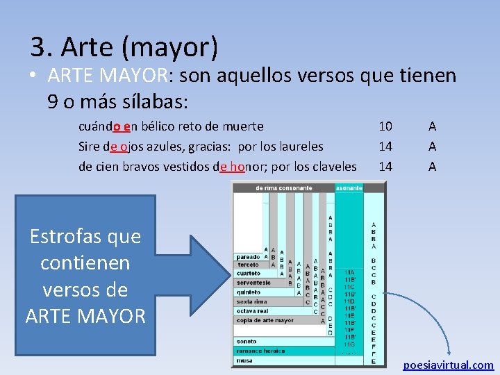 3. Arte (mayor) • ARTE MAYOR: son aquellos versos que tienen 9 o más