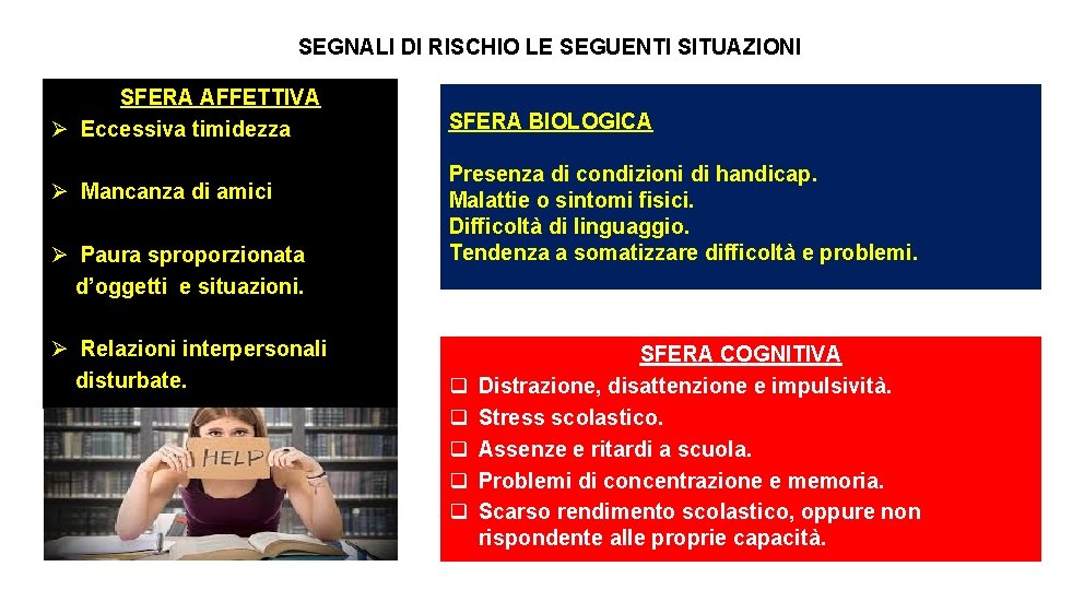 SEGNALI DI RISCHIO LE SEGUENTI SITUAZIONI SFERA AFFETTIVA Ø Eccessiva timidezza Ø Mancanza di