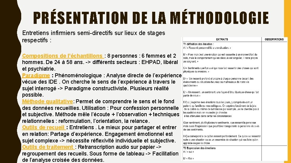 PRÉSENTATION DE LA MÉTHODOLOGIE Entretiens infirmiers semi-directifs sur lieux de stages respectifs : Compositions