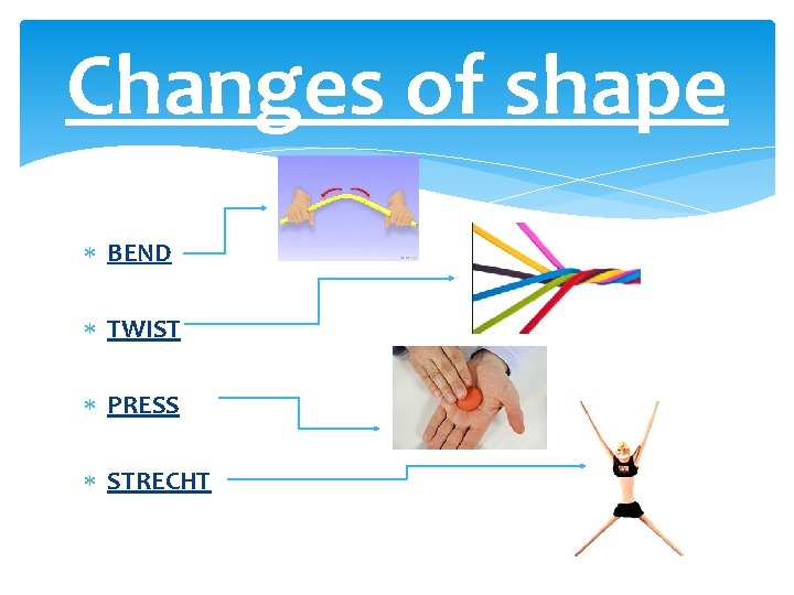 Changes of shape BEND TWIST PRESS STRECHT 