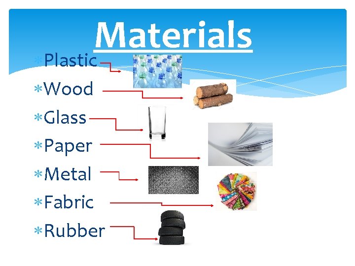 Materials Plastic Wood Glass Paper Metal Fabric Rubber 