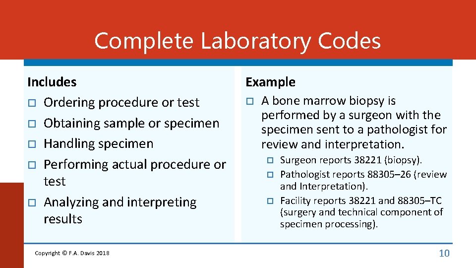 Complete Laboratory Codes Includes Ordering procedure or test Obtaining sample or specimen Handling specimen