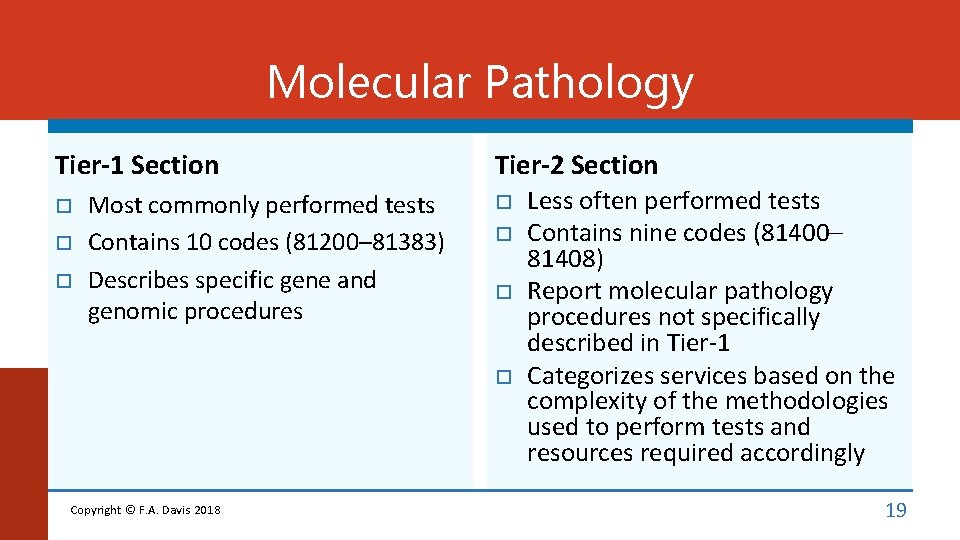 Molecular Pathology Tier-1 Section Most commonly performed tests Contains 10 codes (81200– 81383) Describes