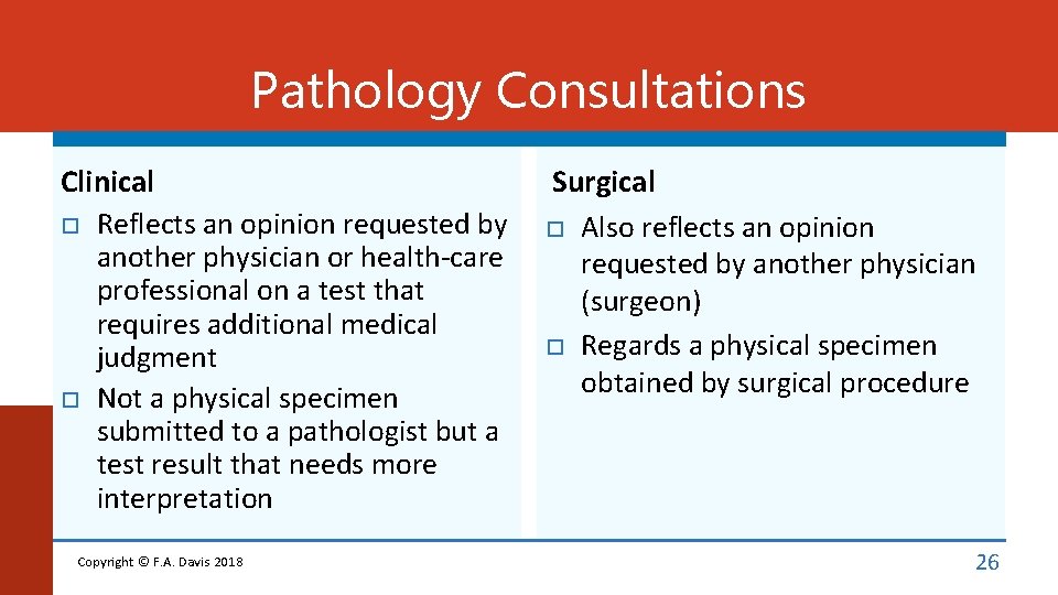Pathology Consultations Clinical Reflects an opinion requested by another physician or health-care professional on