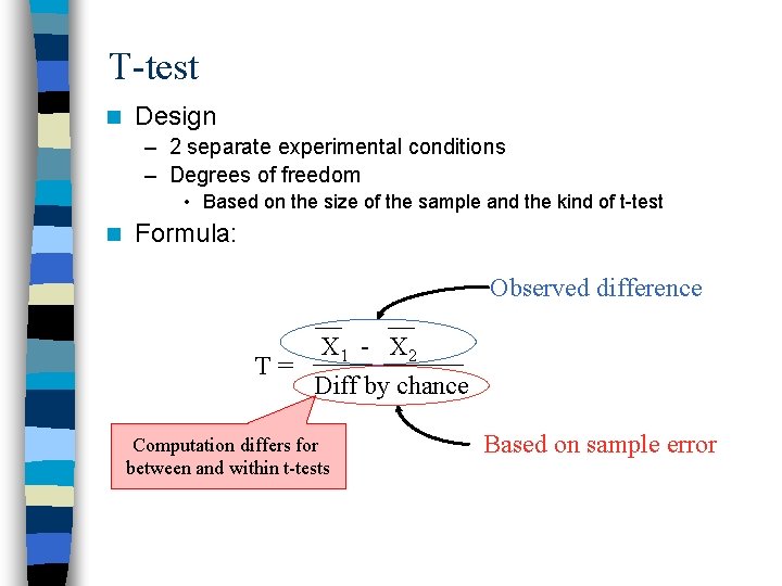 T-test n Design – 2 separate experimental conditions – Degrees of freedom • Based