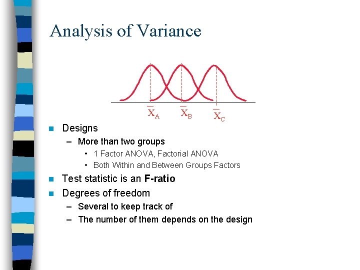 Analysis of Variance XA n Designs XB XC – More than two groups •