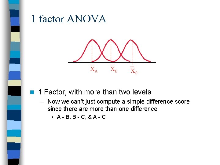 1 factor ANOVA XA n XB XC 1 Factor, with more than two levels