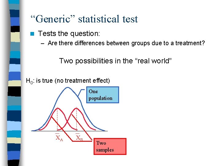 “Generic” statistical test n Tests the question: – Are there differences between groups due