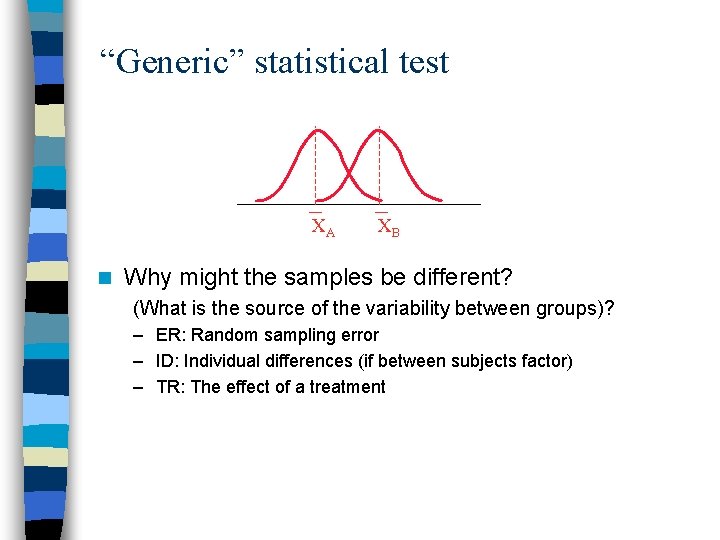 “Generic” statistical test XA n XB Why might the samples be different? (What is