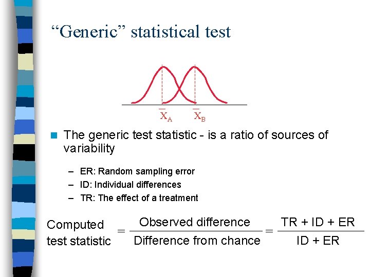 “Generic” statistical test XA n XB The generic test statistic - is a ratio