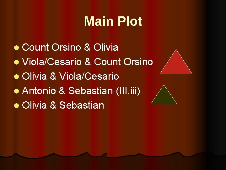Main Plot l Count Orsino & Olivia l Viola/Cesario & Count Orsino l Olivia