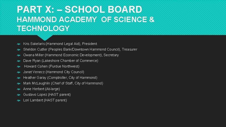 PART X: – SCHOOL BOARD HAMMOND ACADEMY OF SCIENCE & TECHNOLOGY Kris Sakelaris (Hammond