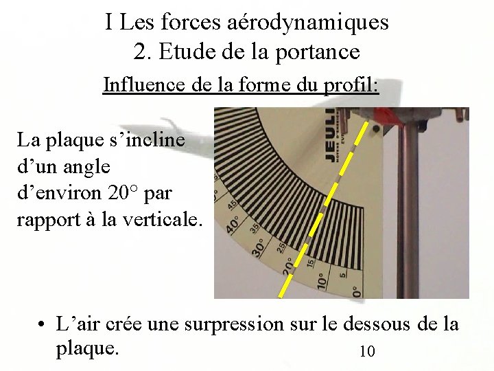 I Les forces aérodynamiques 2. Etude de la portance Influence de la forme du