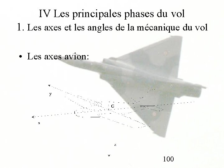 IV Les principales phases du vol 1. Les axes et les angles de la