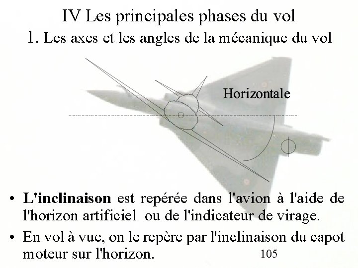 IV Les principales phases du vol 1. Les axes et les angles de la