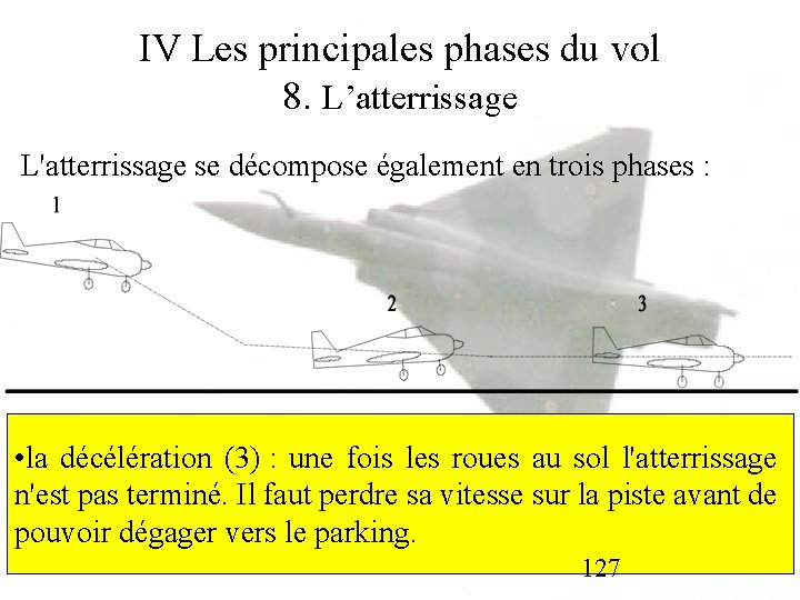 IV Les principales phases du vol 8. L’atterrissage L'atterrissage se décompose également en trois