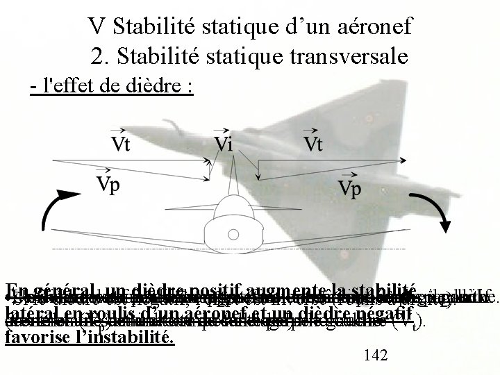 V Stabilité statique d’un aéronef 2. Stabilité statique transversale - l'effet de dièdre :
