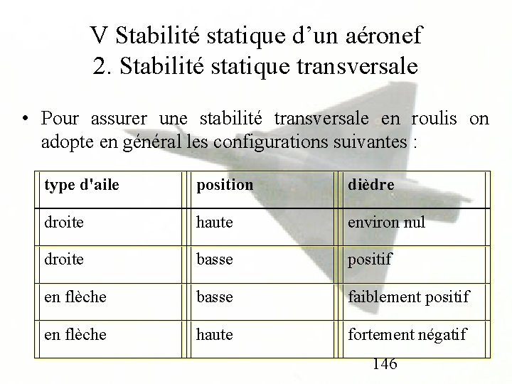 V Stabilité statique d’un aéronef 2. Stabilité statique transversale • Pour assurer une stabilité