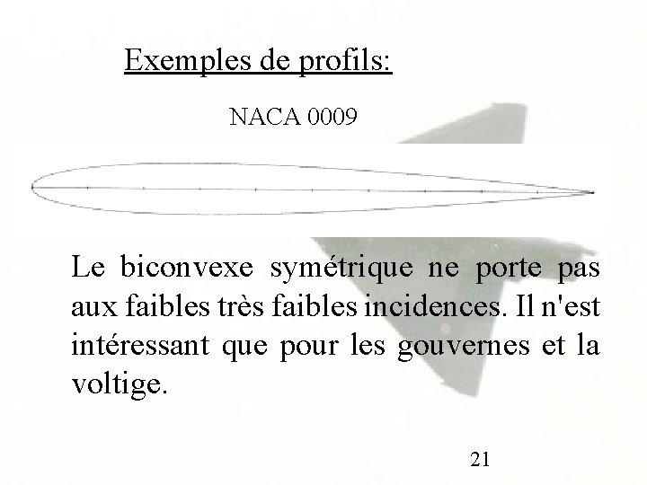 Exemples de profils: NACA 0009 Le biconvexe symétrique ne porte pas aux faibles très