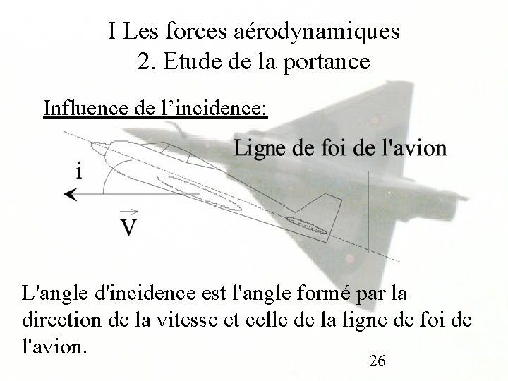 I Les forces aérodynamiques 2. Etude de la portance Influence de l’incidence: L'angle d'incidence