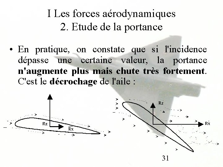 I Les forces aérodynamiques 2. Etude de la portance • En pratique, on constate
