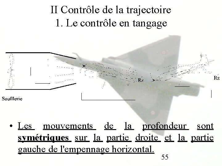II Contrôle de la trajectoire 1. Le contrôle en tangage • Les mouvements de