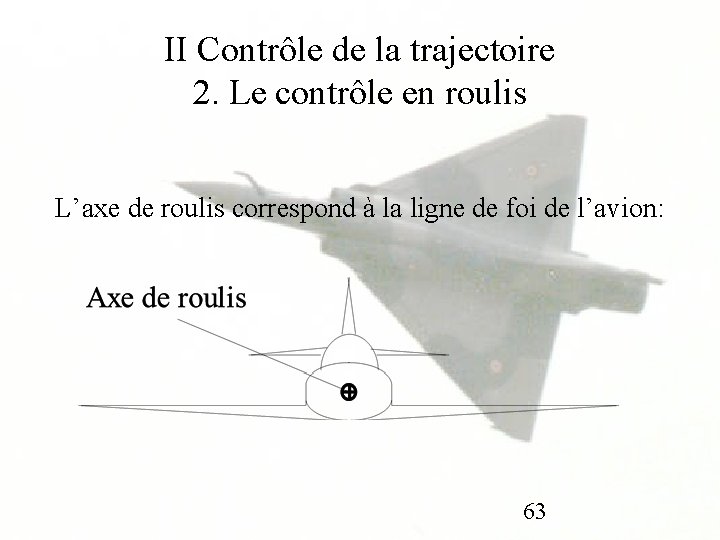 II Contrôle de la trajectoire 2. Le contrôle en roulis L’axe de roulis correspond