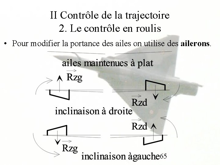 II Contrôle de la trajectoire 2. Le contrôle en roulis • Pour modifier la
