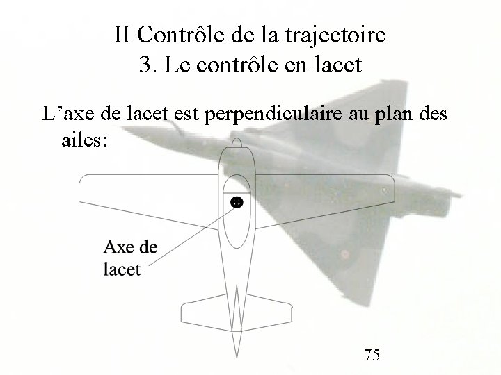 II Contrôle de la trajectoire 3. Le contrôle en lacet L’axe de lacet est